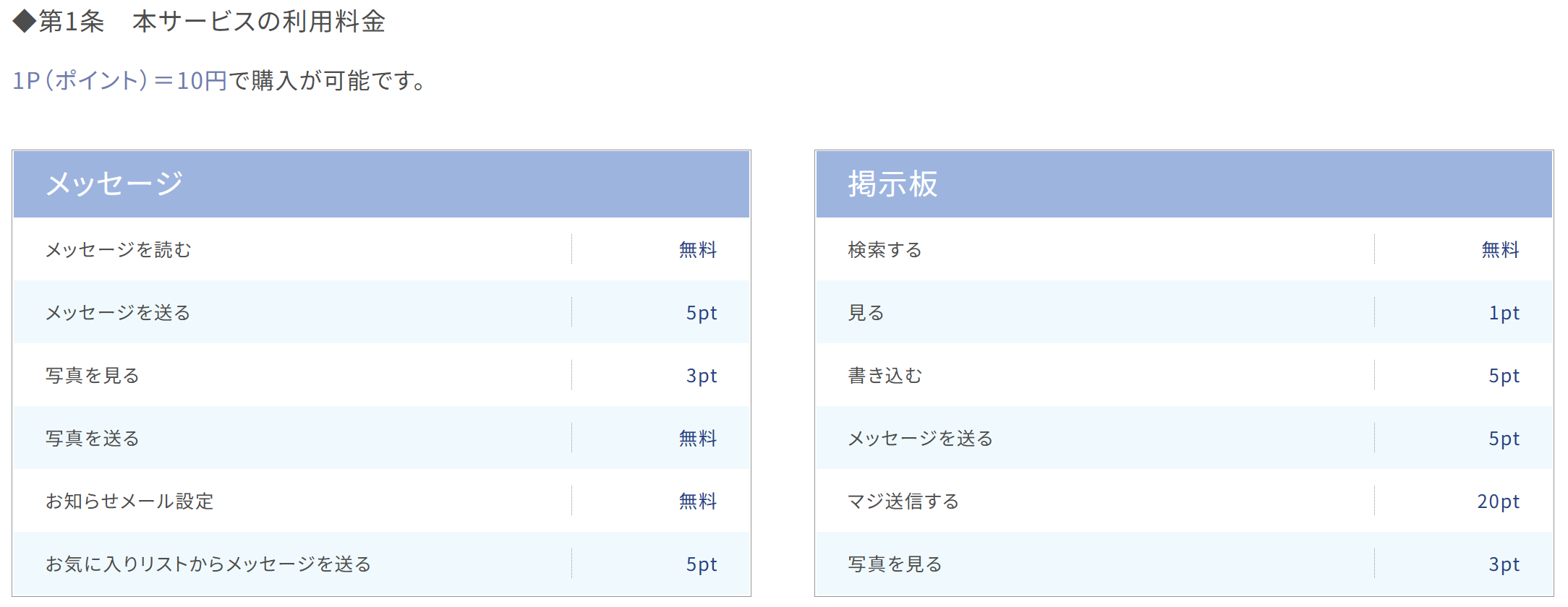 pcmax公式サイト料金表