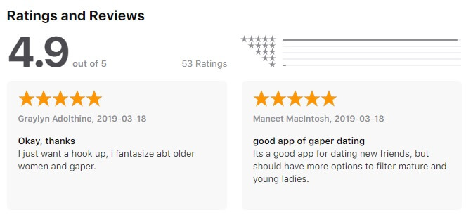 How does gaper app work?