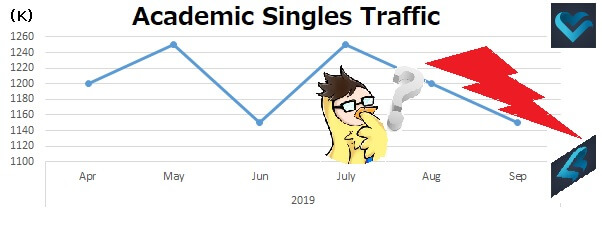 academic-single-traffic