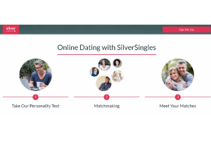 Silver Singles Dating Site Scammer Analysis