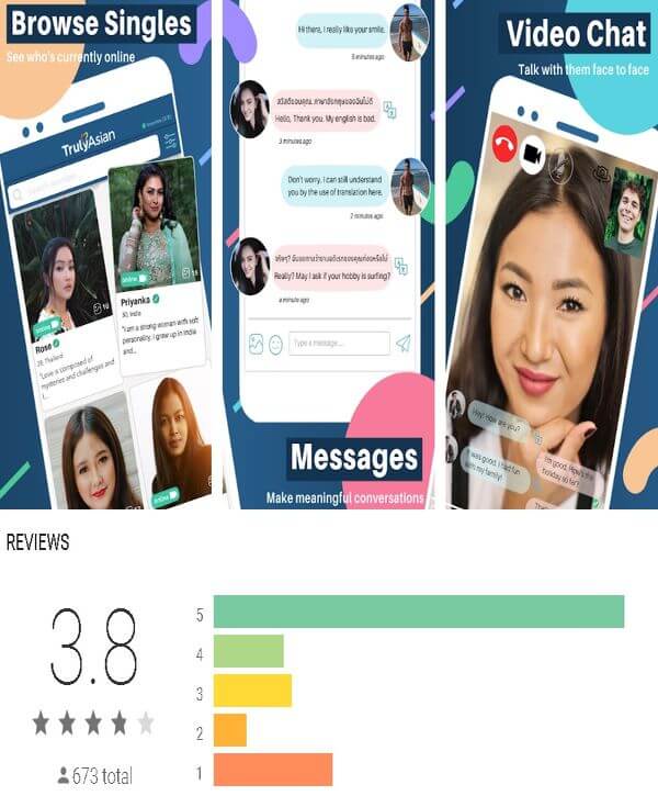 Is Truly Asian safe dating app? 出会い系の虎