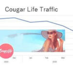 Cougar Life ｜the Sugar Mom Dating site Review