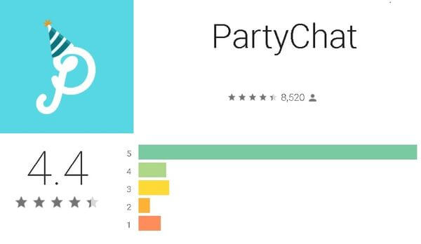 party-chat-top