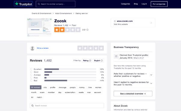 Zoosk-Main-Review11