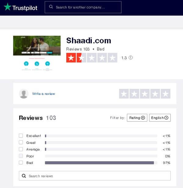 shaadi-support10-trustpilot